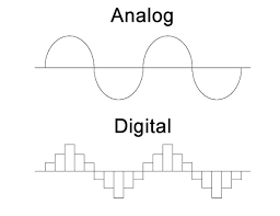 Analog vs Digital: Why it matters to the modern musician – Runway Audio