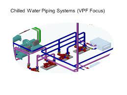 Chilled Water Piping Systems (VPF Focus) - ppt video online download