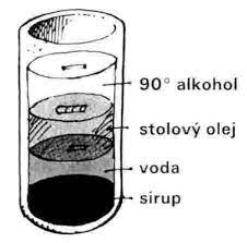 Pláva... nepláva - AMAVET