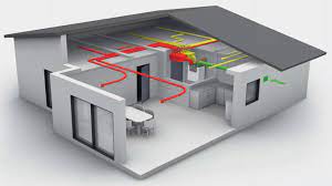 Rekuperácia a vetranie Zehnder - Rekuperácia Zehnder