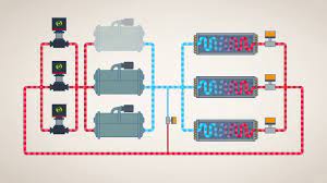 Introduction to VPF chilled water systems | Grundfos