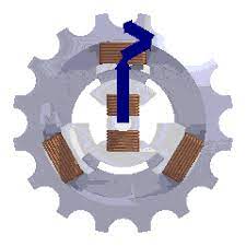 Synchrónny stroj – Wikipédia