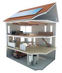 Solárne zásobníky - Aquauniversal