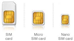 Formáty SIM kariet - Poznáte microSIM, nanoSIM a ďalšie typy SIM kariet?