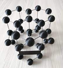 Model Grafitu - Chémia | Učebné pomôcky