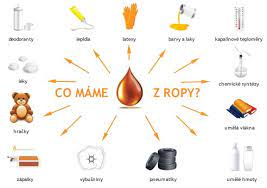 Výrobky z ropy - BaranováMicháková