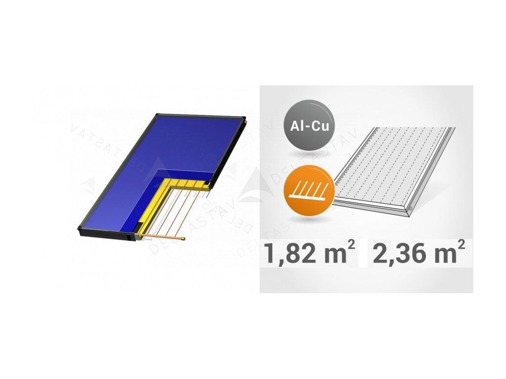 Solárne sety a kolektory