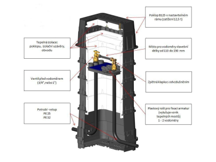 Nadstavec šachty MODULO 15cm pre vodomernú šachtu, plastový
