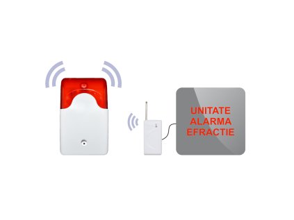 Bezdrôtová vnútorná siréna PNI A014 pre systém detekcie vlámania PNI PG200 2700A