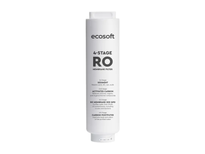 Replacement filter cartridge for Ecosoft SPARK