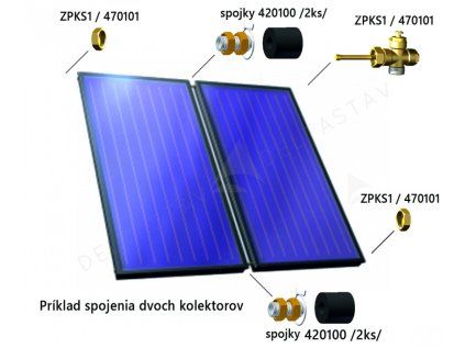 Solárny kolektor Spojenie kolektorov medzi sebou, príslušenstvo