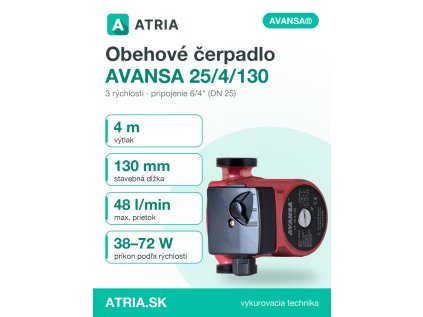 avansa 25 4 130 karta
