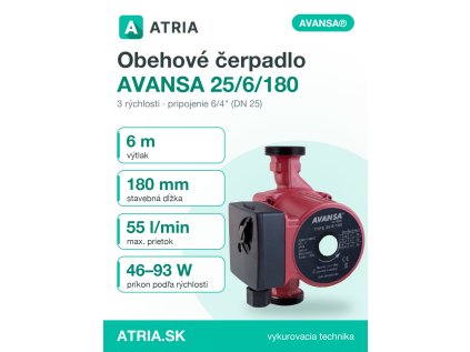avansa 25 6 180 v2 karta