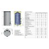 ti web 150 200 thv3