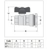 DECA - Šróbenie s guľovým ventilom, pre polyetylénové rúry, d 32 x 3/4" F
