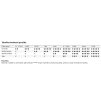 HK%20OB%20340%20Tabulka%20vhodnosti
