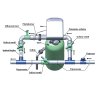 Automatic softening control head 2" - HYS-2