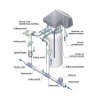 Automaticky riadená zmäkčovacia hlava 3/4" - HYS-34