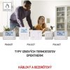 Izbový programovateľný drôtový OpenTherm termostat P5606OT