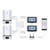 WiFi termostat PNI CT400 na ovládanie kotla cez aplikáciu Tuya Smart