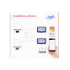 Dvojzónový WiFi termostat PNI CT410 PRO s dvoma riadiacimi jednotkami