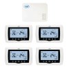 Dvojzónový bezdrôtový WiFi termostat PNI CT440 s aplikáciou Tuya Smart