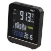 GoSmart Monitor kvality ovzdušia E30300 s WiFi