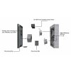 FRESIA Sense ERVQ-B150-1B1(H02) nástenná rekuperačná jednotka s HEPA filtrom a CO2 senzorom, 150 m³/h