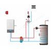 Izbový termostat TECH EU-i-1 CWU regulátor pre vykurovacie systémy, pre obsluhu 1 pohonu ventilu + obeh TÚV – pohľad 3