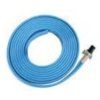 Vykurovacia technika Sada káblov 4x4mm2 - d=100m; s pripojením  pre 6" GF motor