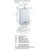 Kondenzačný kotol Baxi Luna Platinum+ 1.24* – pohľad 2