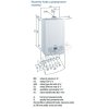 Kondenzačný kotol Baxi Luna Platinum+ 24 – pohľad 2