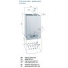 Baxi Nuvola Platinum+ 24