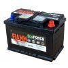 Záložný zdroj FIAMM ECOFORCE AGM VR 760