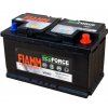 Záložný zdroj FIAMM ECOFORCE AGM VR 800