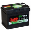 Záložný zdroj FIAMM ECOFORCE AFB TR 720