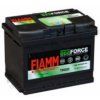 Záložný zdroj FIAMM ECOFORCE AFB TR 740