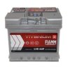 Záložný zdroj FIAMM TITANIUM PRO L1B 44P – pohľad 2