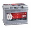 Záložný zdroj FIAMM TITANIUM PRO L2X 60P – pohľad 2