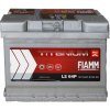 Záložný zdroj FIAMM TITANIUM PRO L2 64P – pohľad 2