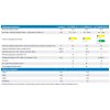 Kondenzačný kotol BOSCH Condens GC 5700iW 15 P – pohľad 5