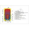 Zásobník teplej vody Dražice OKC 160 – pohľad 3