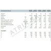 ARISTON ANDRIS LUX 15
