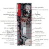 Stacionárny kotol Protherm Lev Heliotwin 25 KKZ 150 s pripojovacou sadou – pohľad 2